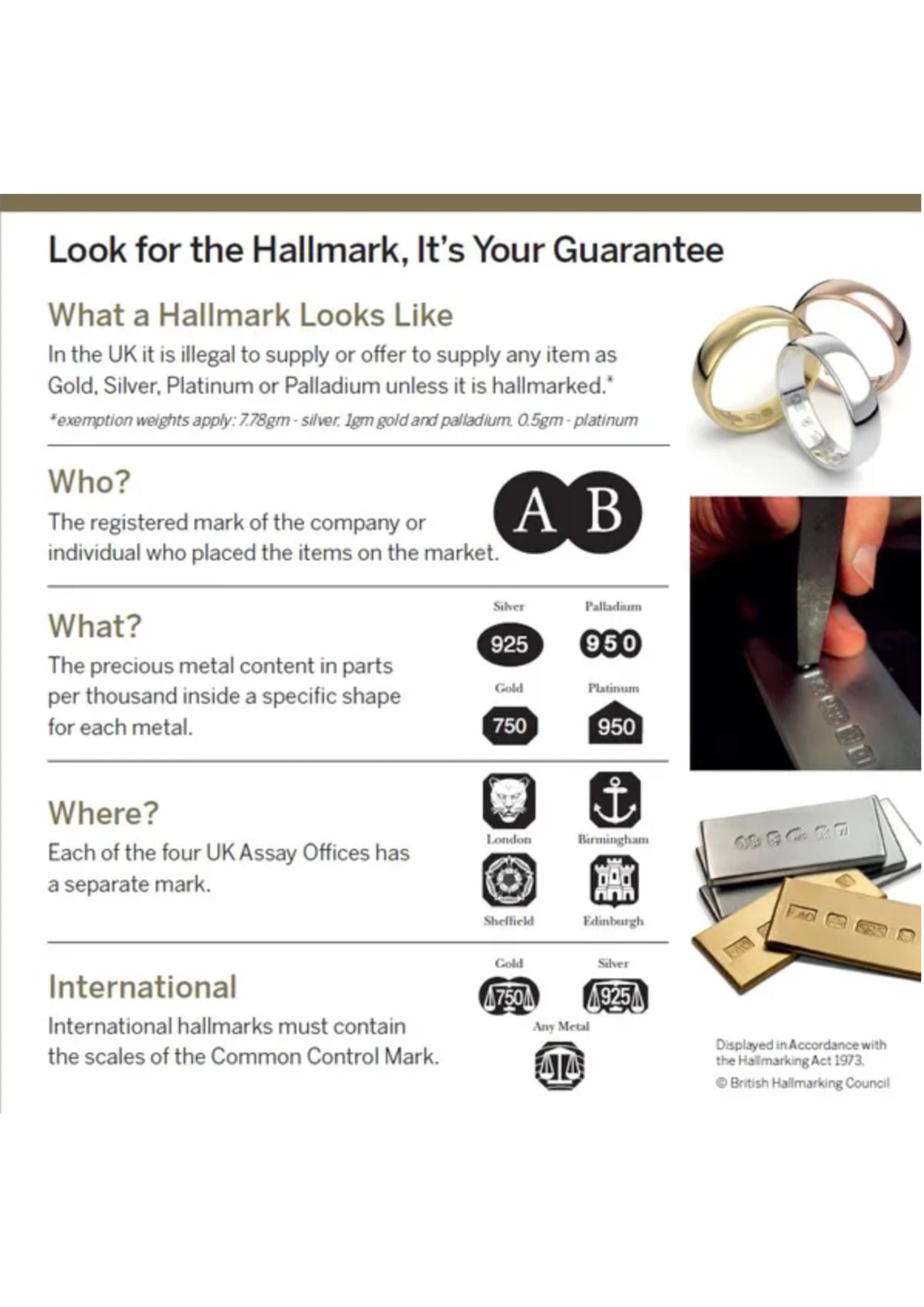 London assay office dealer's notice with  info abou UK hallmarks