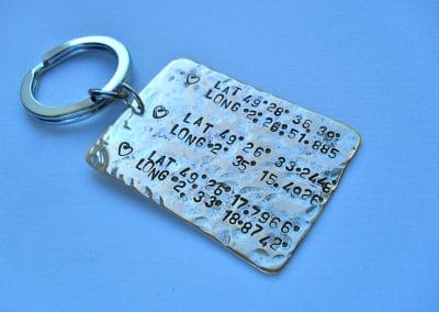 Latitude and Longitude Keyring